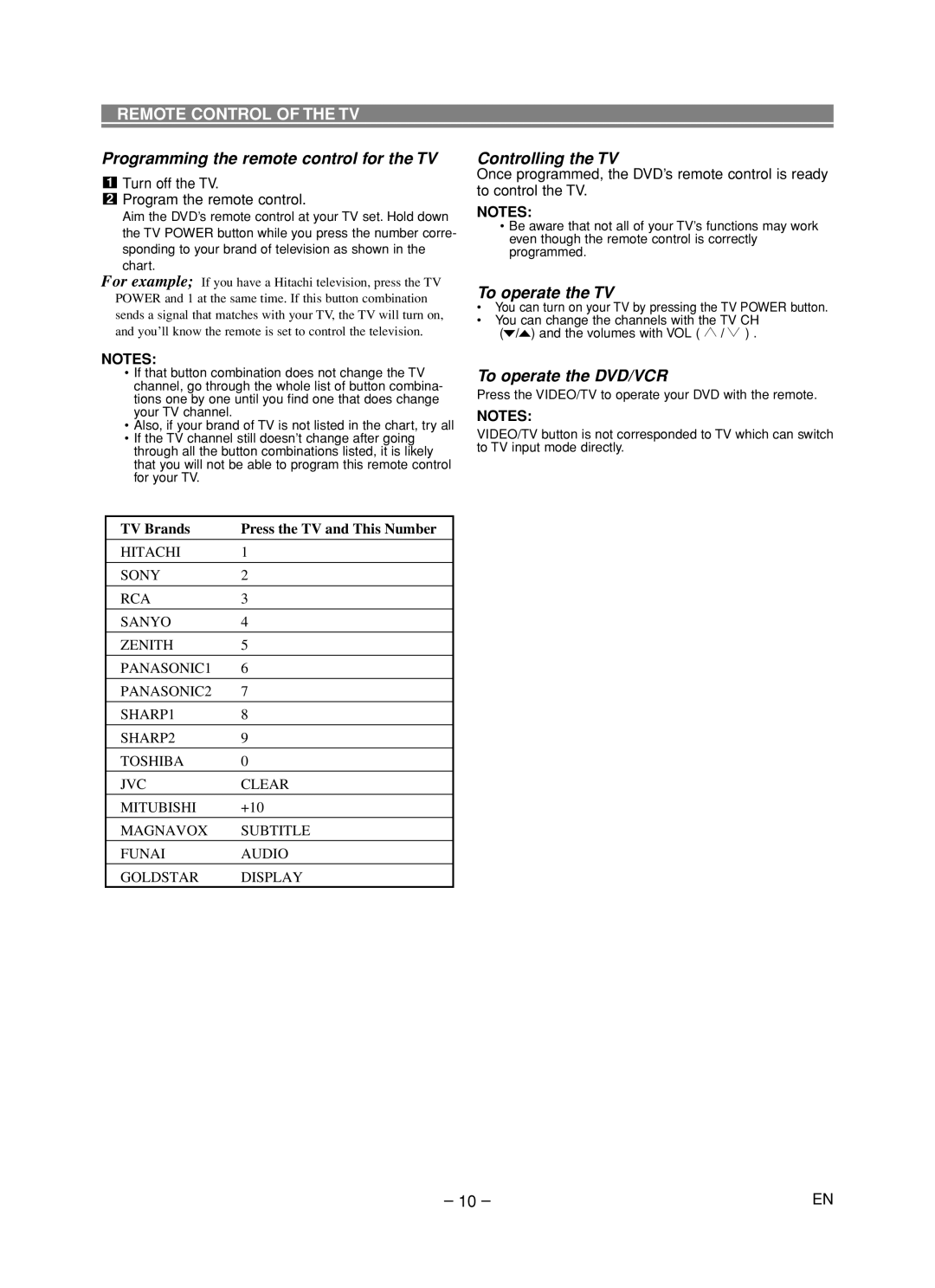 Hitachi DVP735U instruction manual Remote Control of the TV, Turn off the TV Program the remote control 