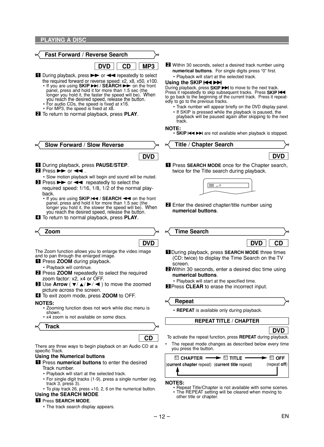 Hitachi DVP735U Fast Forward / Reverse Search, Slow Forward / Slow Reverse, Title / Chapter Search, Zoom, Track, Repeat 