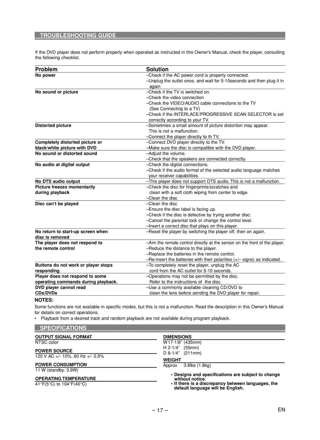 Hitachi DVP735U instruction manual Troubleshooting Guide, Problem Solution, Specifications 