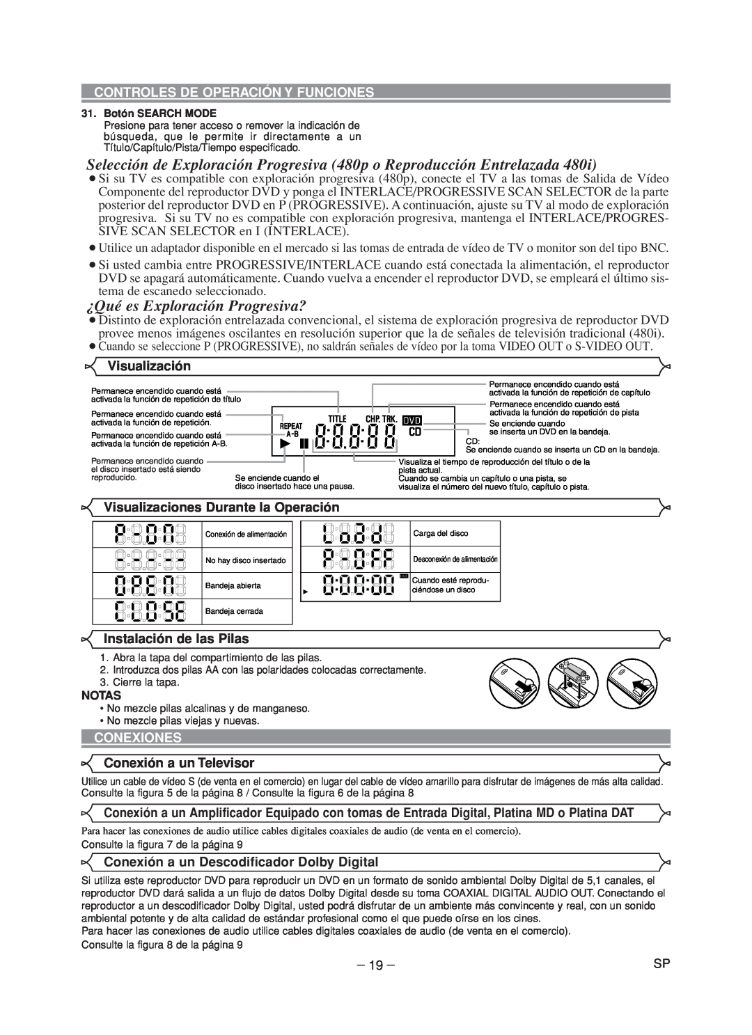 Hitachi DVP735U Selección de Exploración Progresiva 480p o Reproducción Entrelazada, ¿Qué es Exploración Progresiva? 