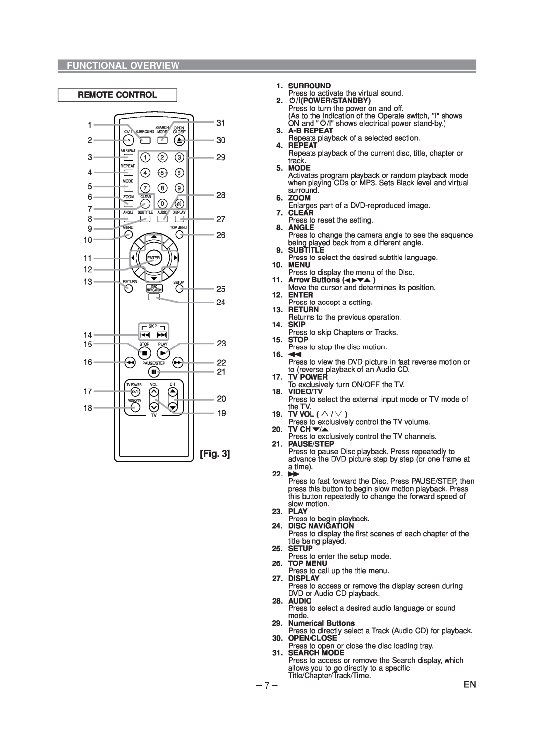 Hitachi DVP735U instruction manual Functional Overview, Remote Control 