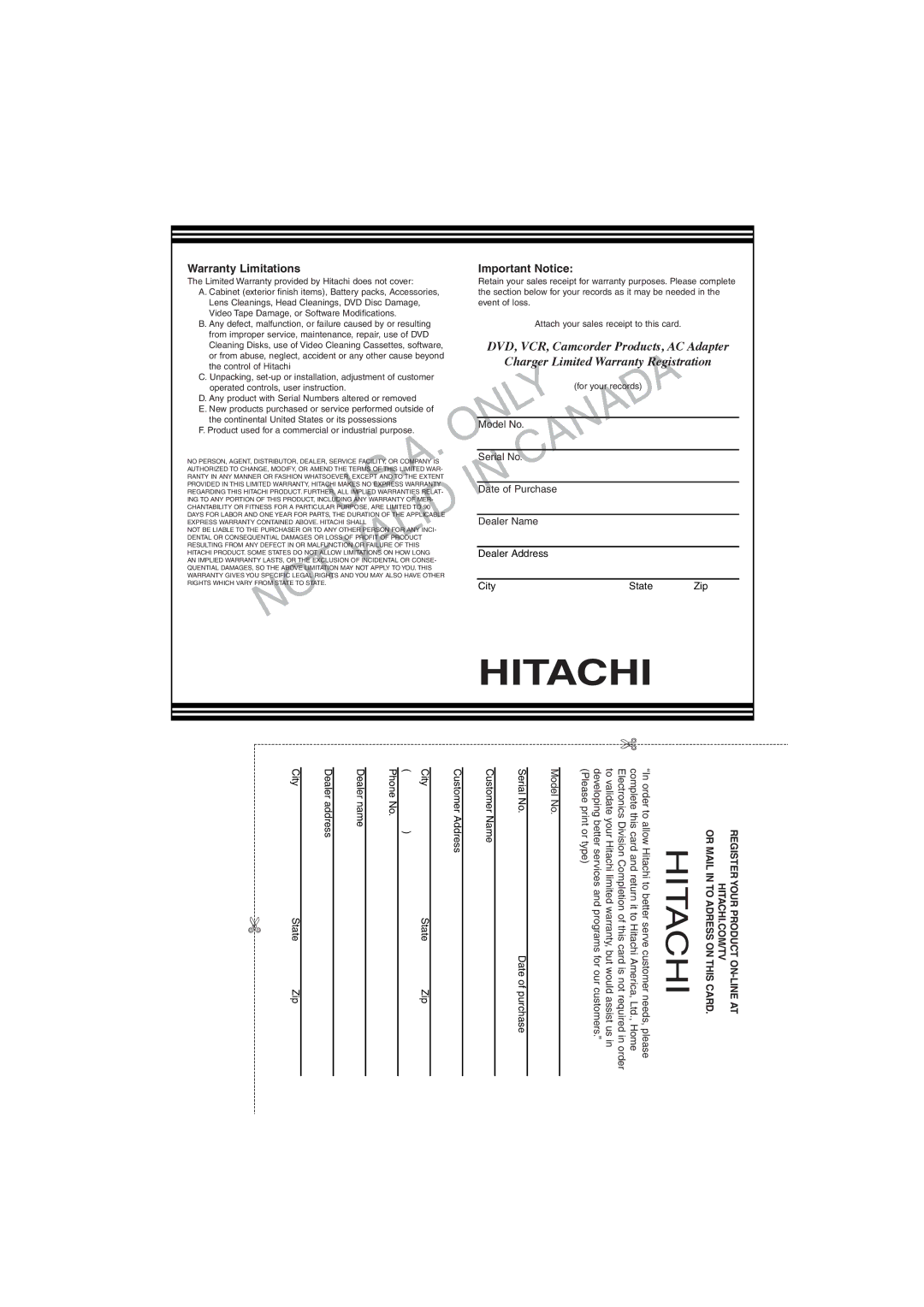 Hitachi DVP745U instruction manual Warranty Limitations Important Notice 