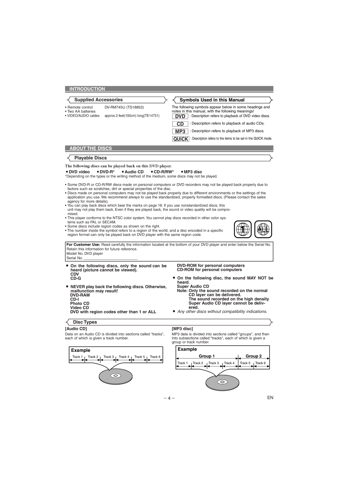 Hitachi DVP745U instruction manual Introduction, About the Discs 