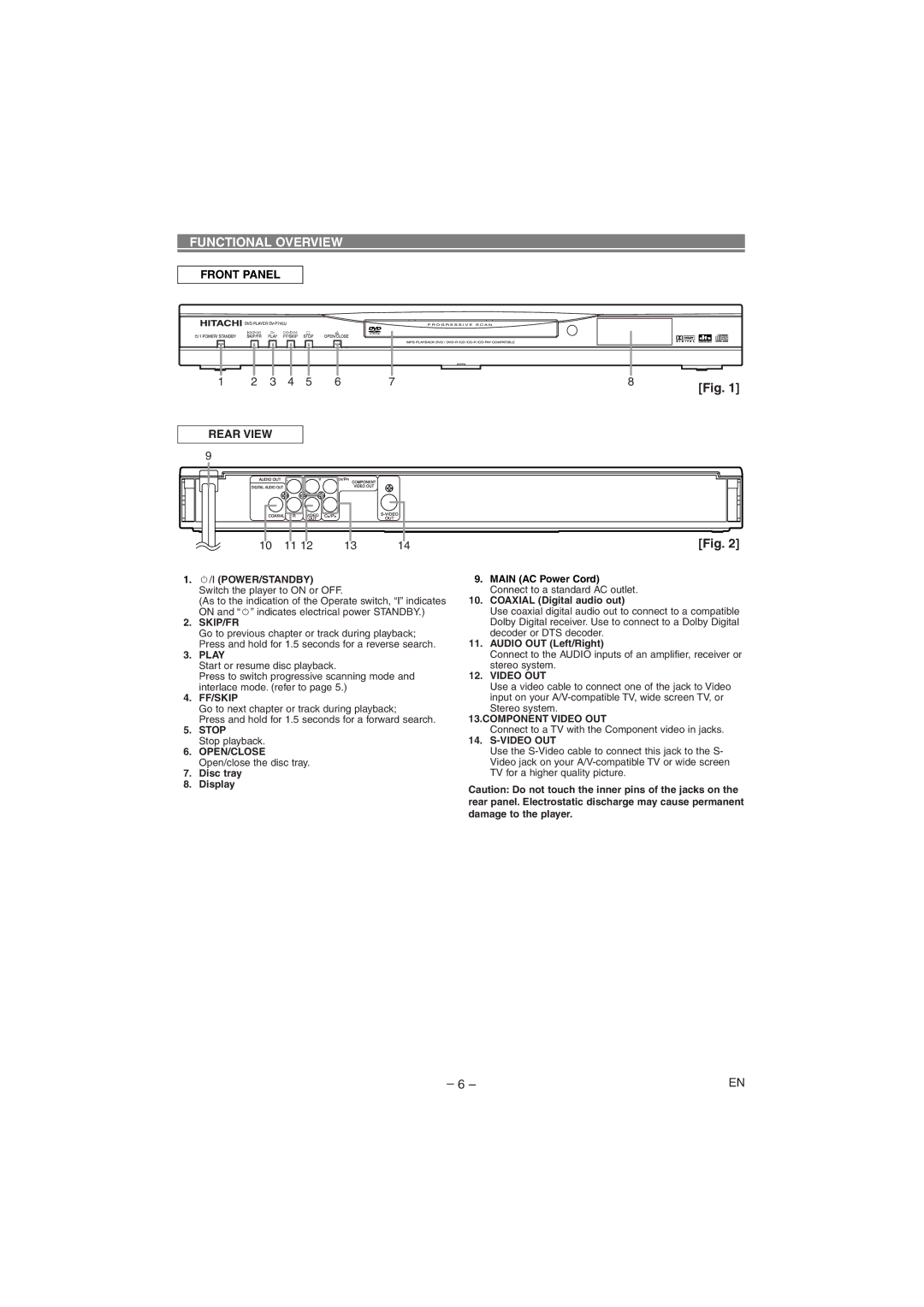 Hitachi DVP745U instruction manual Functional Overview, Front Panel Rear View 