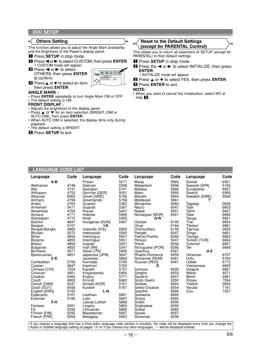 Hitachi DVP755U Others Setting Reset to the Default Settings, Except for Parental Control, Language Code List, Angle Mark 