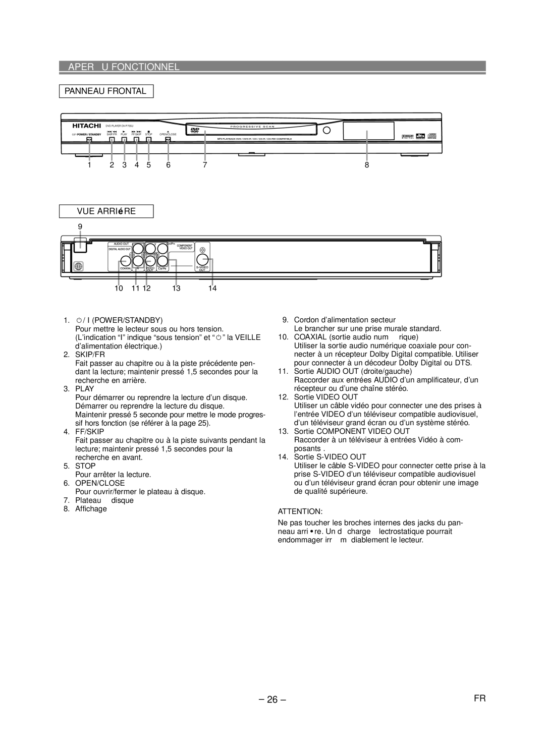 Hitachi DVP755U instruction manual Aperçu Fonctionnel, Panneau Frontal, VUE Arrière 