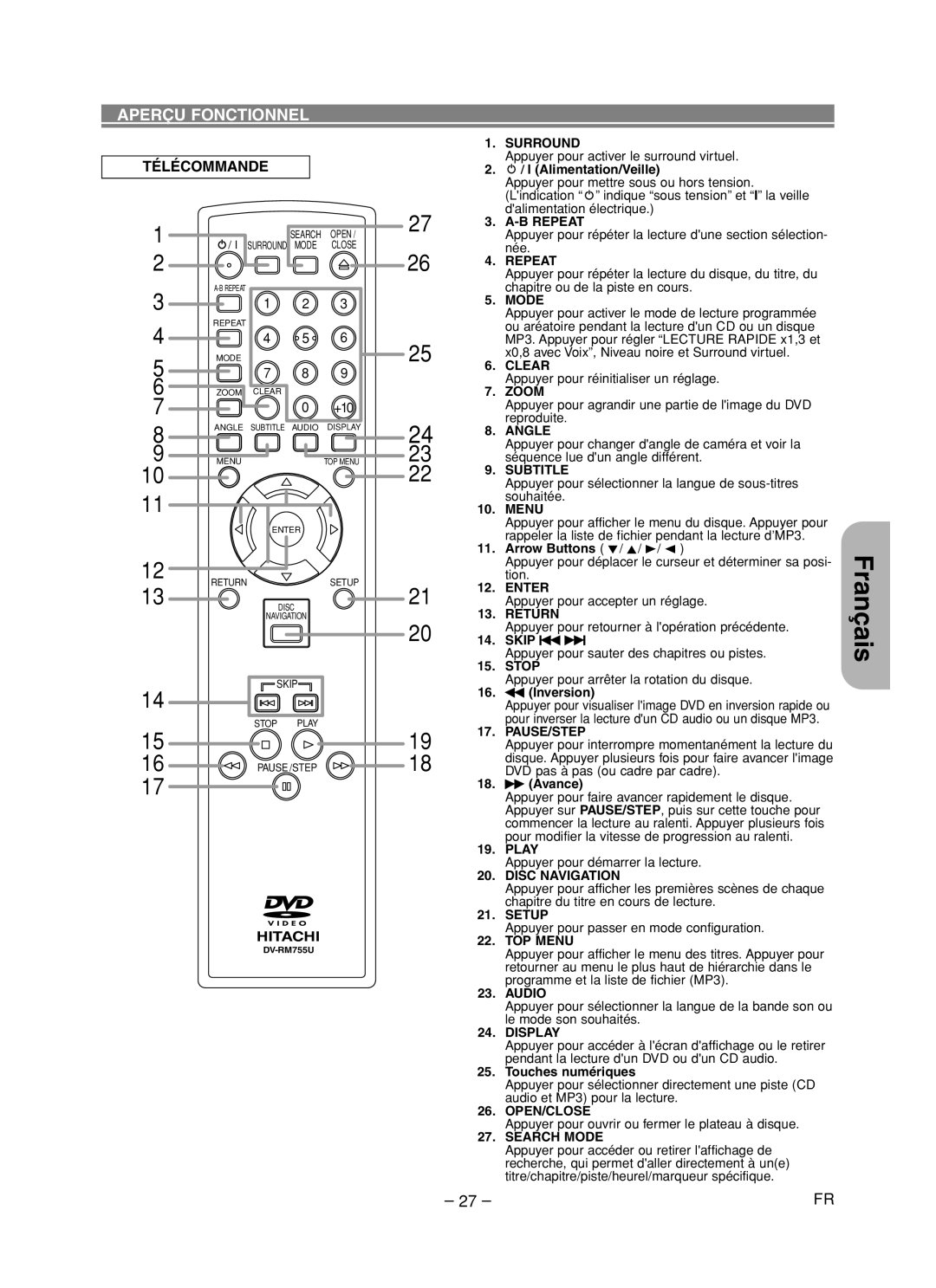 Hitachi DVP755U TÉLÉCOMMANDE2. y / I Alimentation/Veille, Née, Appuyer pour répéter la lecture du disque, du titre, du 