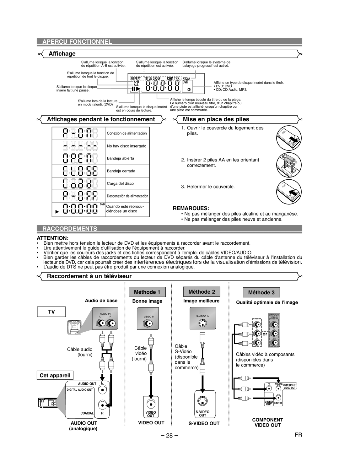 Hitachi DVP755U instruction manual Affichage, Raccordements, Raccordement à un téléviseur, Remarques 