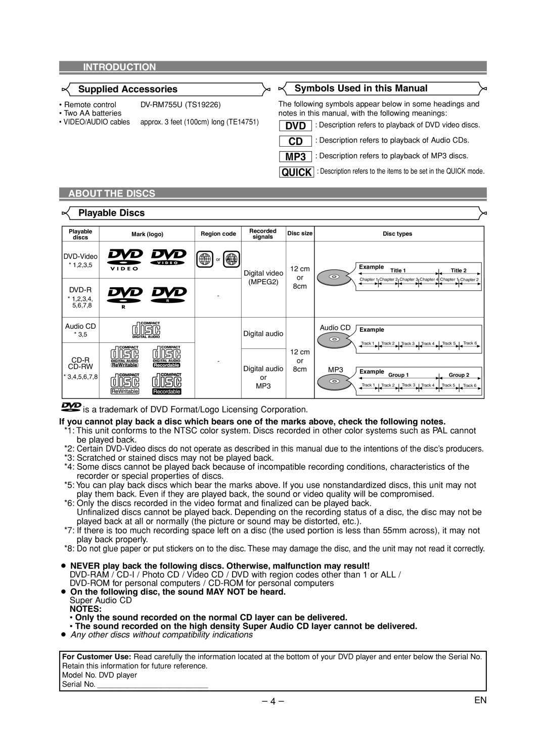 Hitachi DVP755U Introduction, Supplied Accessories, Symbols Used in this Manual, About the Discs, Playable Discs 