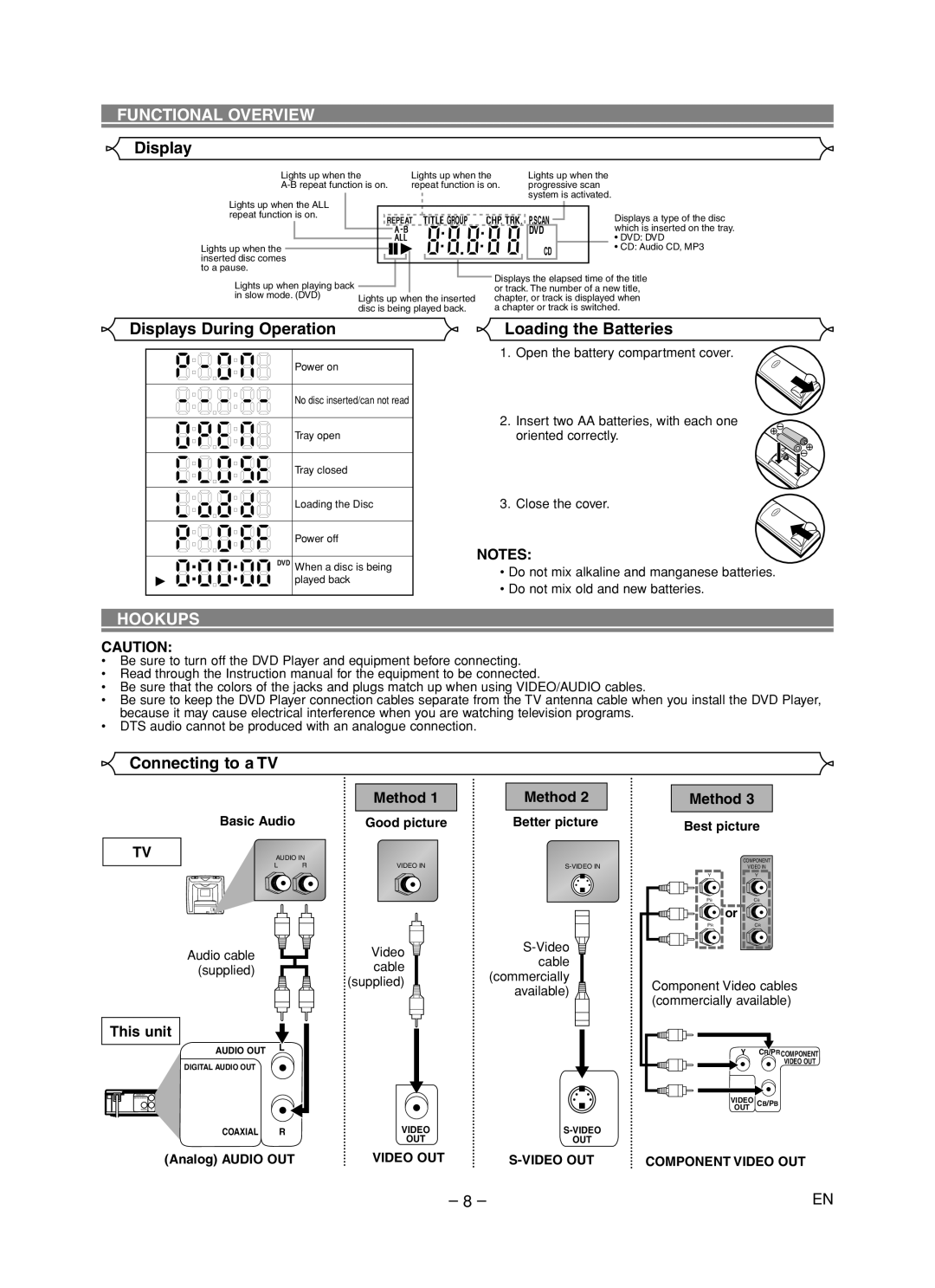 Hitachi DVP755U instruction manual Displays During Operation, Loading the Batteries, Hookups, Connecting to a TV 