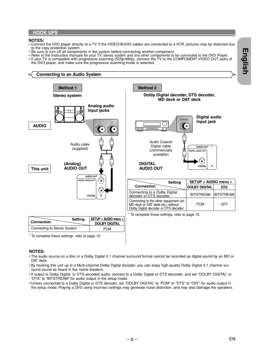 Hitachi DVP755U instruction manual Hook UPS, Connecting to an Audio System, Audio OUT, Digital 