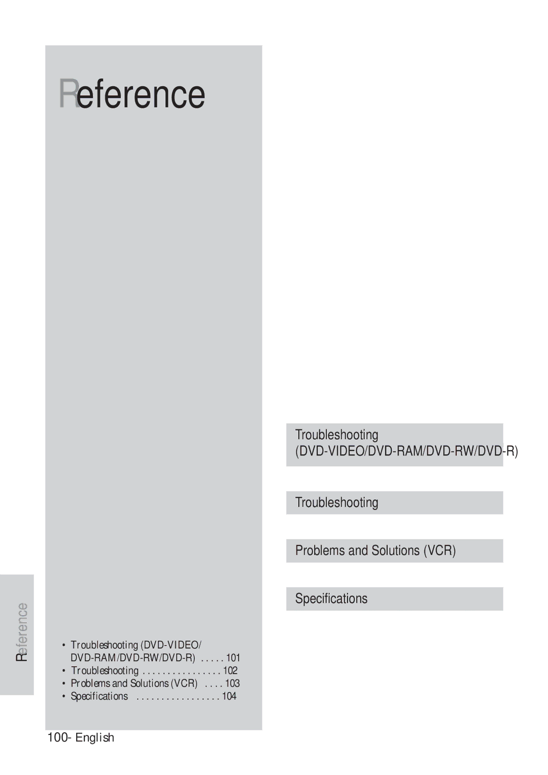 Hitachi DVRF7U instruction manual Reference 