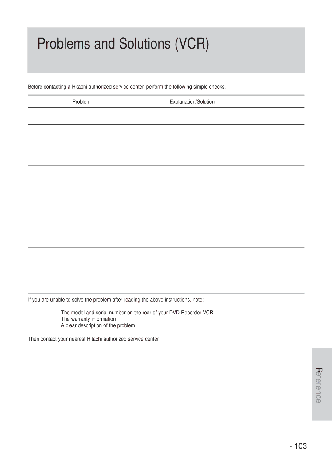 Hitachi DVRF7U instruction manual Problems and Solutions VCR, Heads 