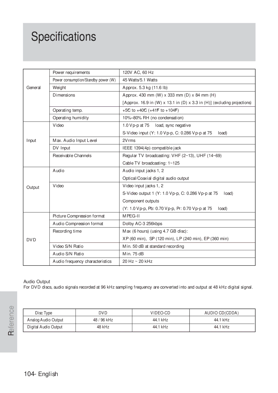 Hitachi DVRF7U instruction manual Specifications, Audio Output 