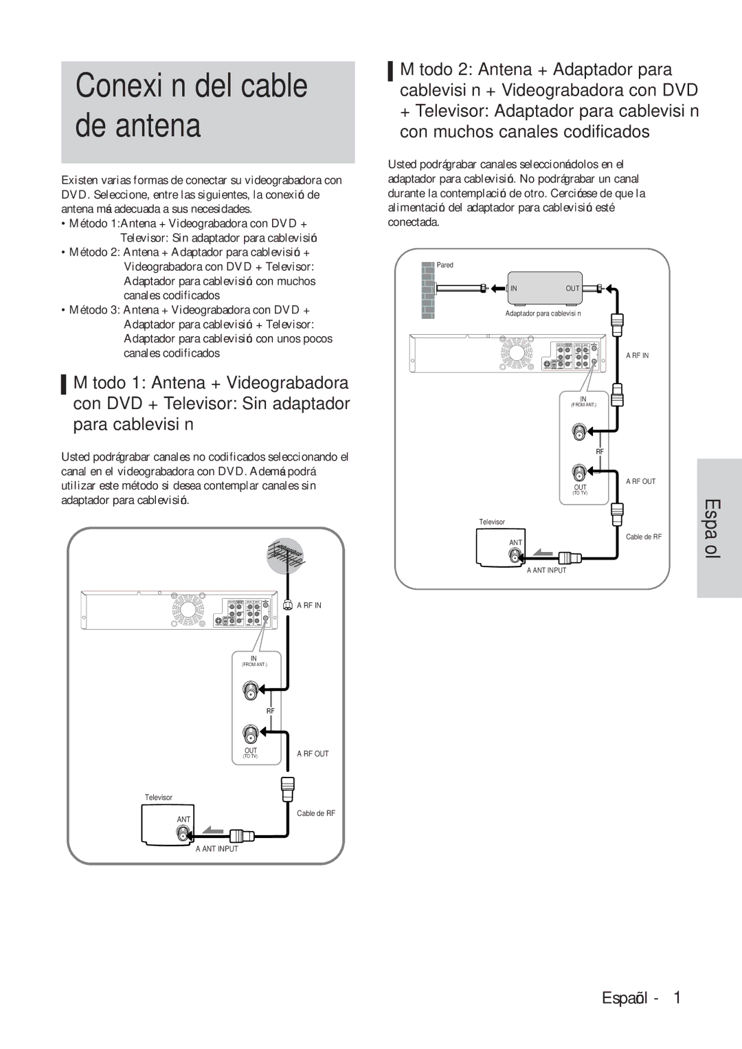 Hitachi DVRF7U instruction manual Conexión del cable de antena 