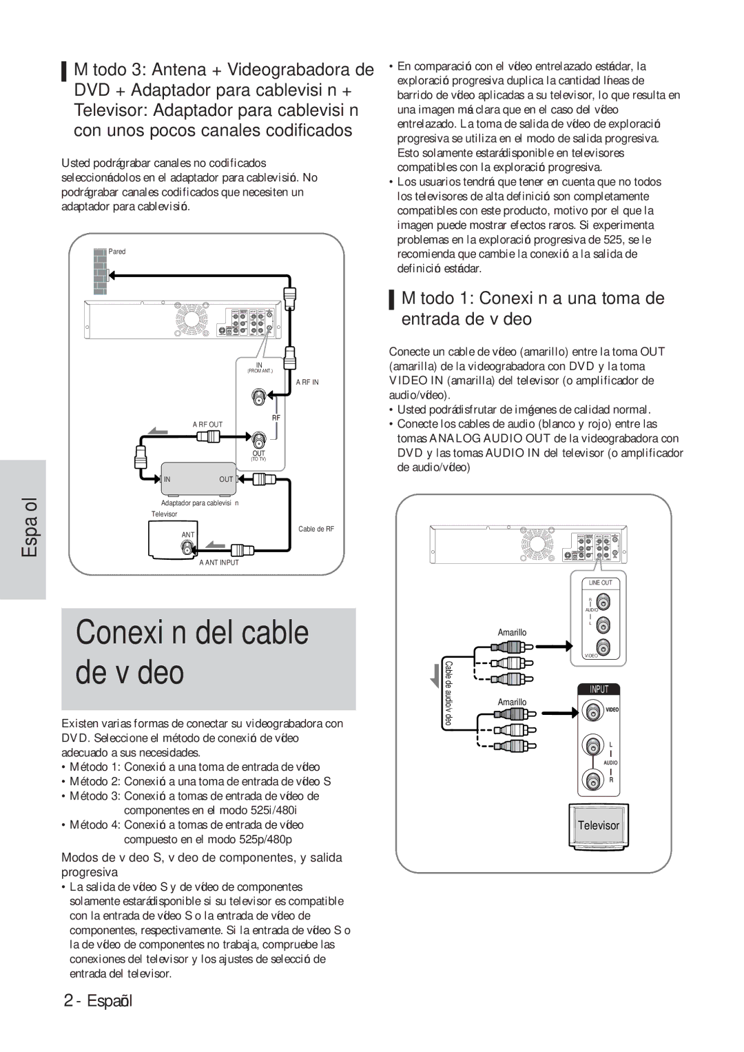 Hitachi DVRF7U instruction manual Método 1 Conexión a una toma de entrada de vídeo 