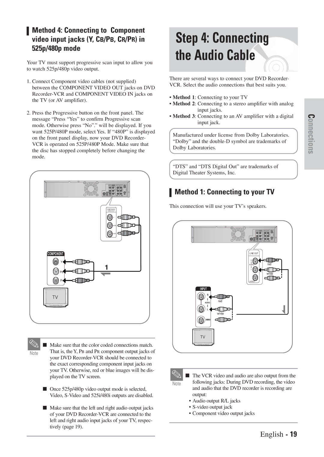 Hitachi DVRF7U Connecting the Audio Cable, Method 1 Connecting to your TV, This connection will use your TV’s speakers 