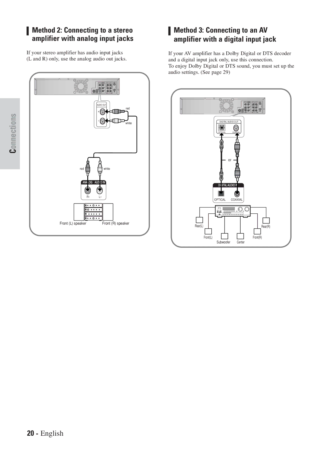 Hitachi DVRF7U instruction manual Front L speaker 