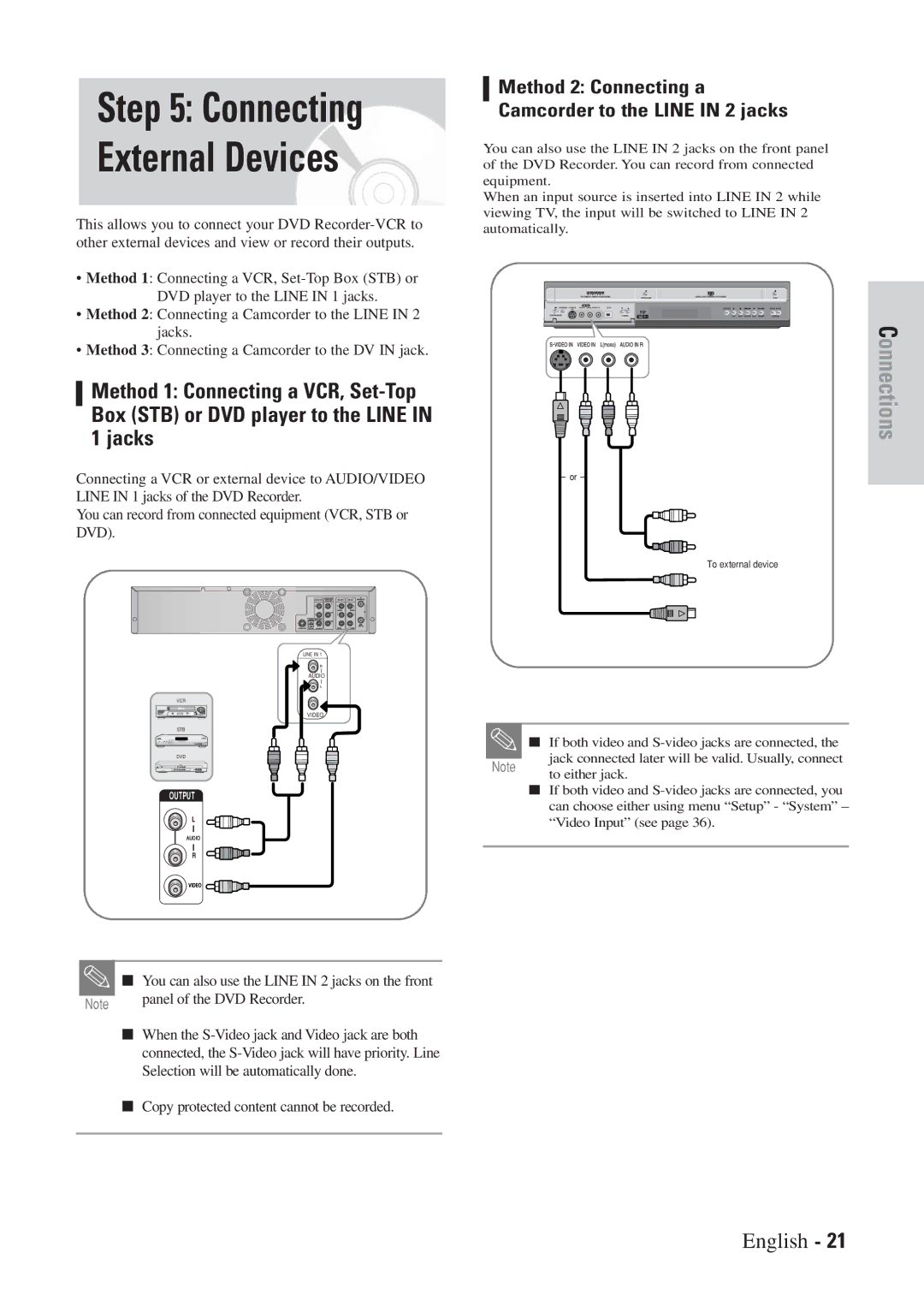 Hitachi DVRF7U instruction manual Connecting External Devices, You can also use the Line in 2 jacks on the front 