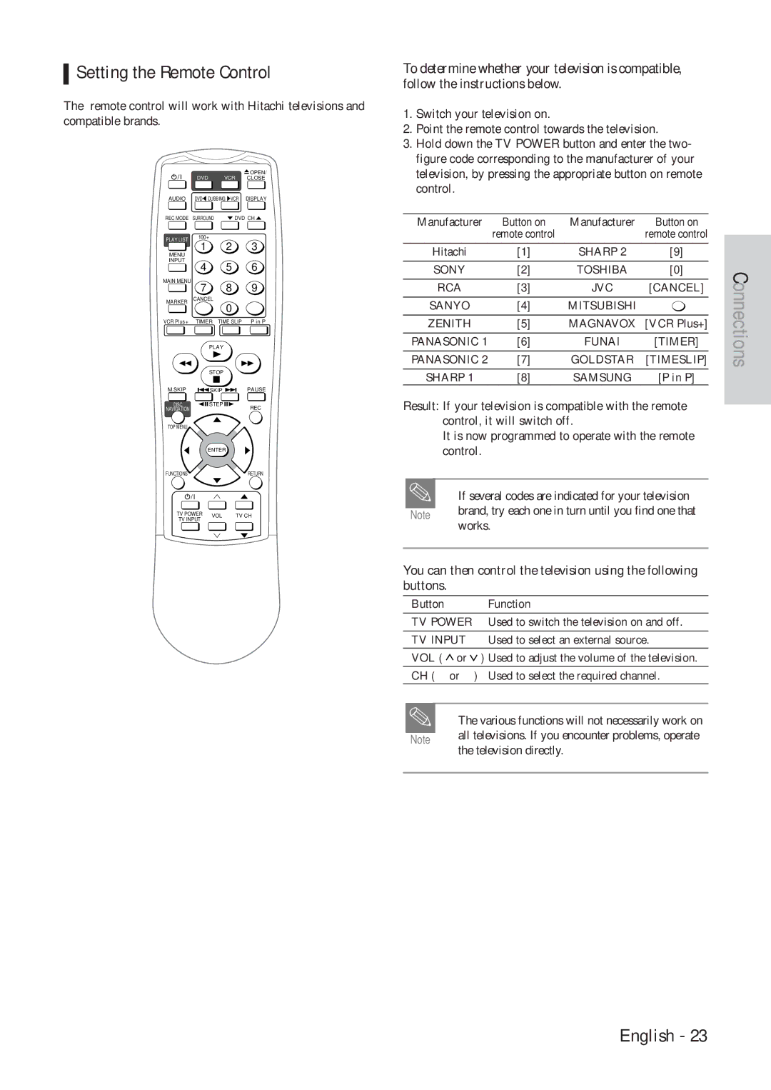 Hitachi DVRF7U instruction manual Setting the Remote Control, Follow the instructions below 