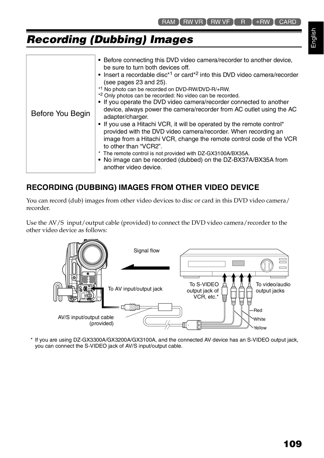 Hitachi DZ-B35A instruction manual 109, Recording Dubbing Images from Other Video Device 