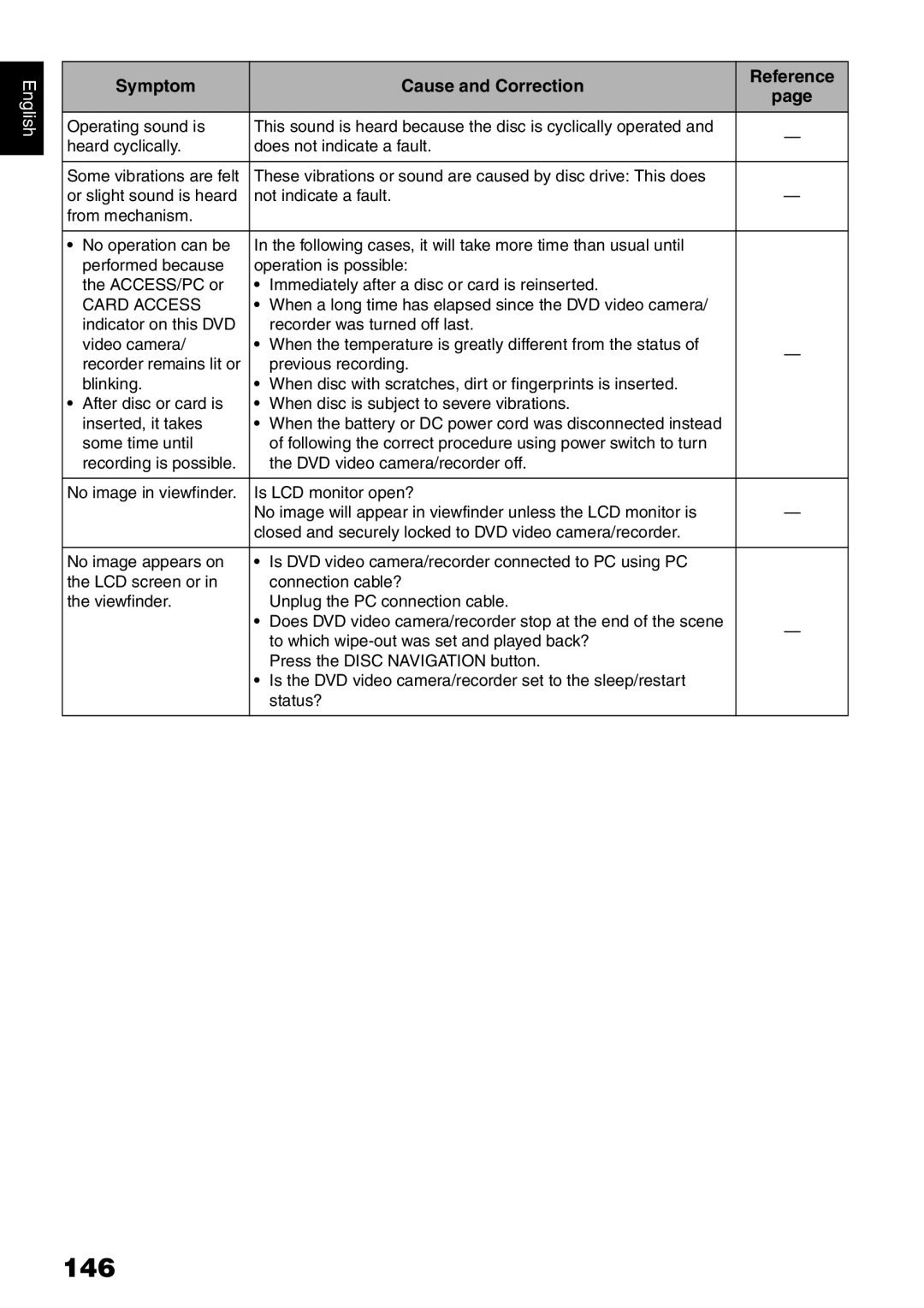 Hitachi DZ-B35A instruction manual 146, Operating sound is, Heard cyclically Does not indicate a fault, Previous recording 