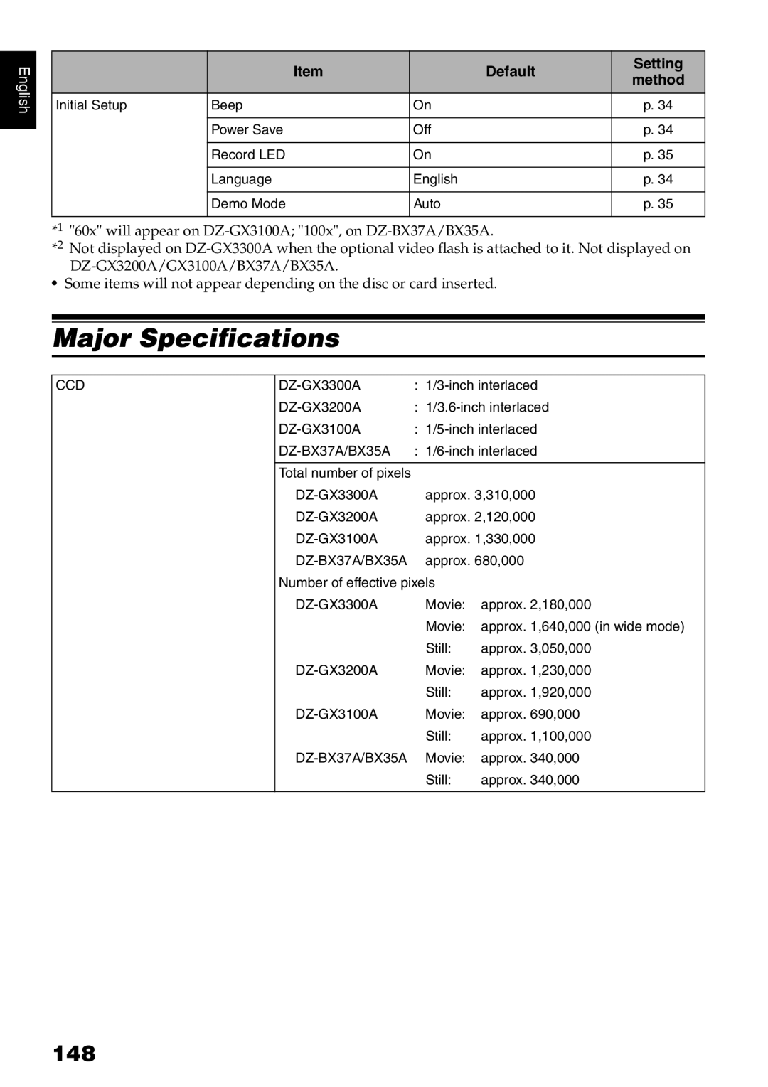 Hitachi DZ-B35A instruction manual Major Specifications, 148 