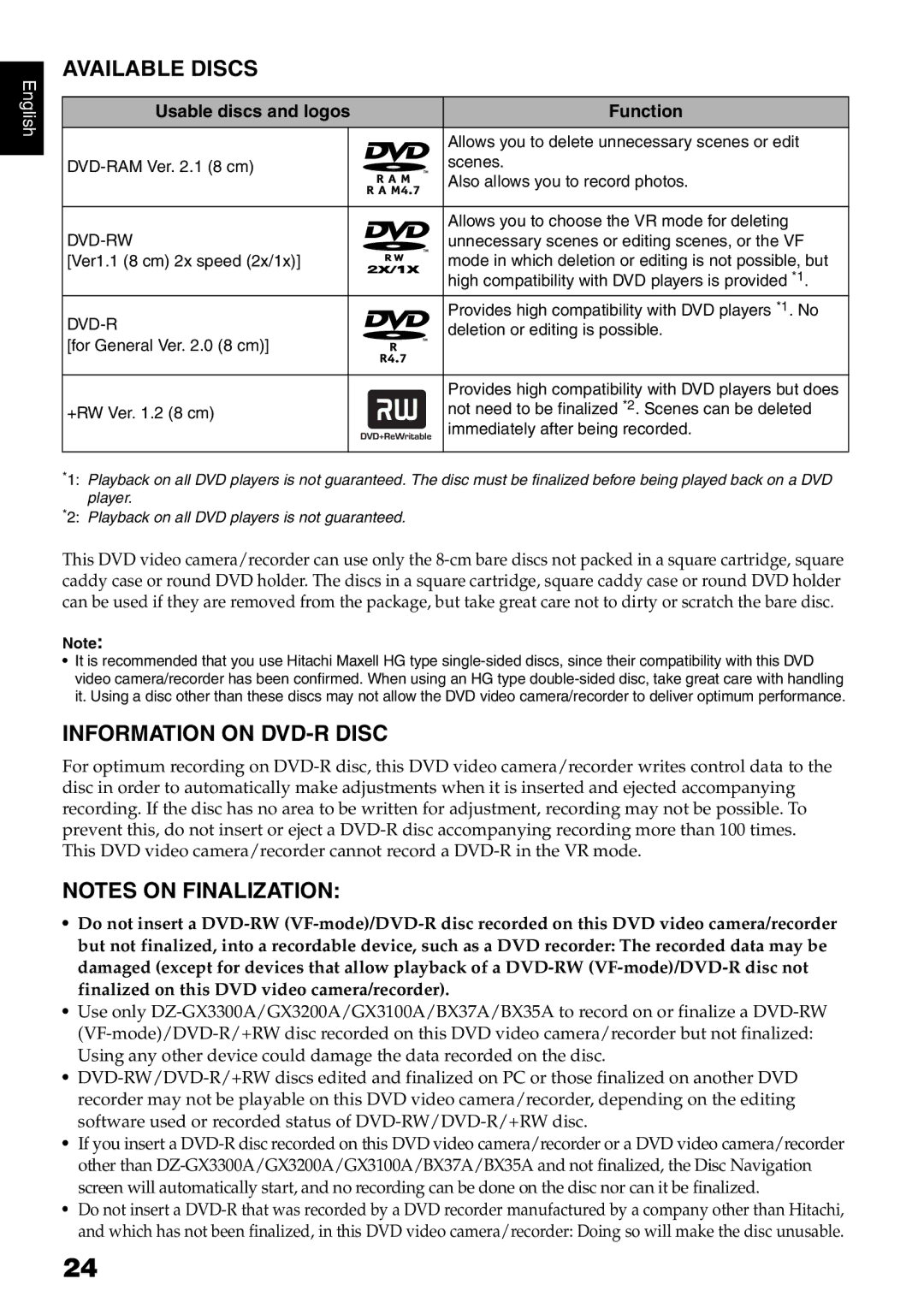 Hitachi DZ-B35A instruction manual Available Discs, Information on DVD-R Disc, Usable discs and logos Function 