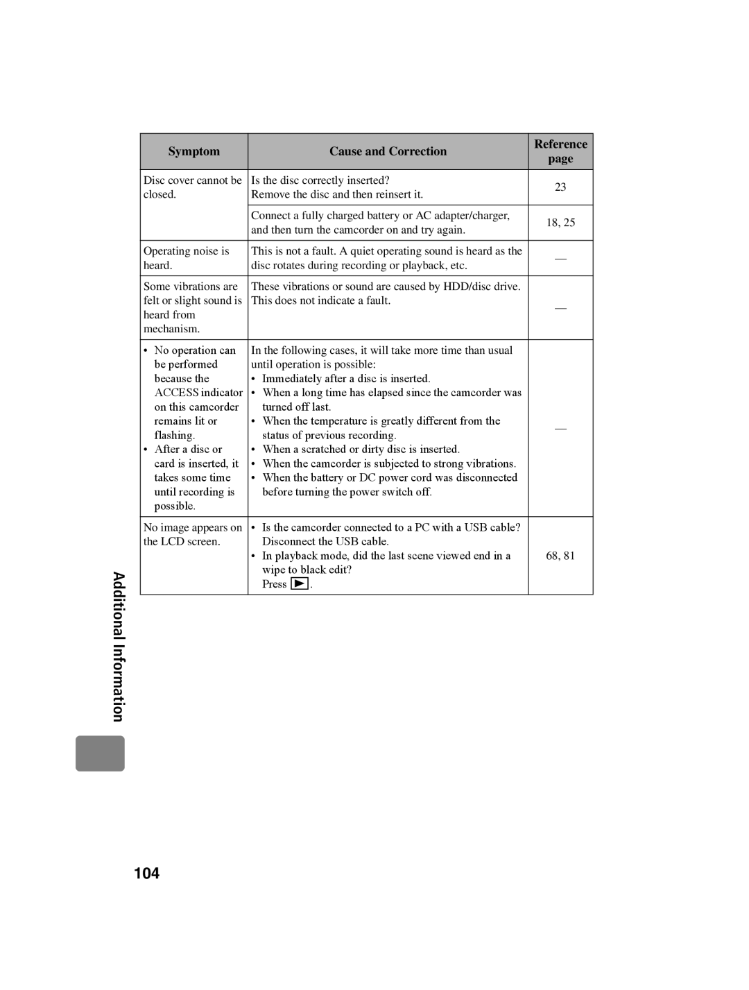 Hitachi DZ-BD10HA instruction manual 104 