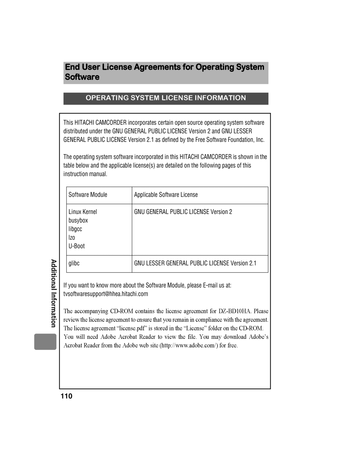 Hitachi DZ-BD10HA End User License Agreements for Operating System Software, Operating System License Information 