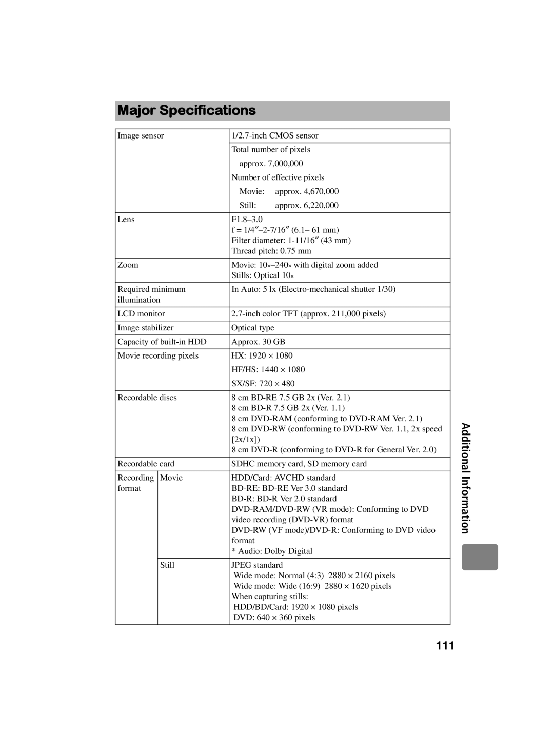 Hitachi DZ-BD10HA instruction manual Major Specifications 