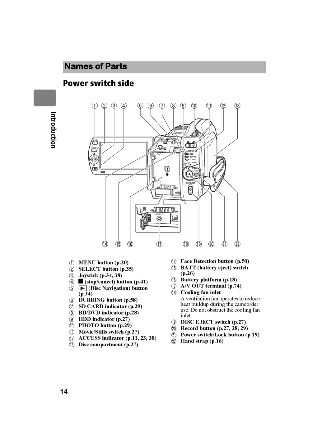 Hitachi DZ-BD10HA instruction manual Names of Parts Power switch side 