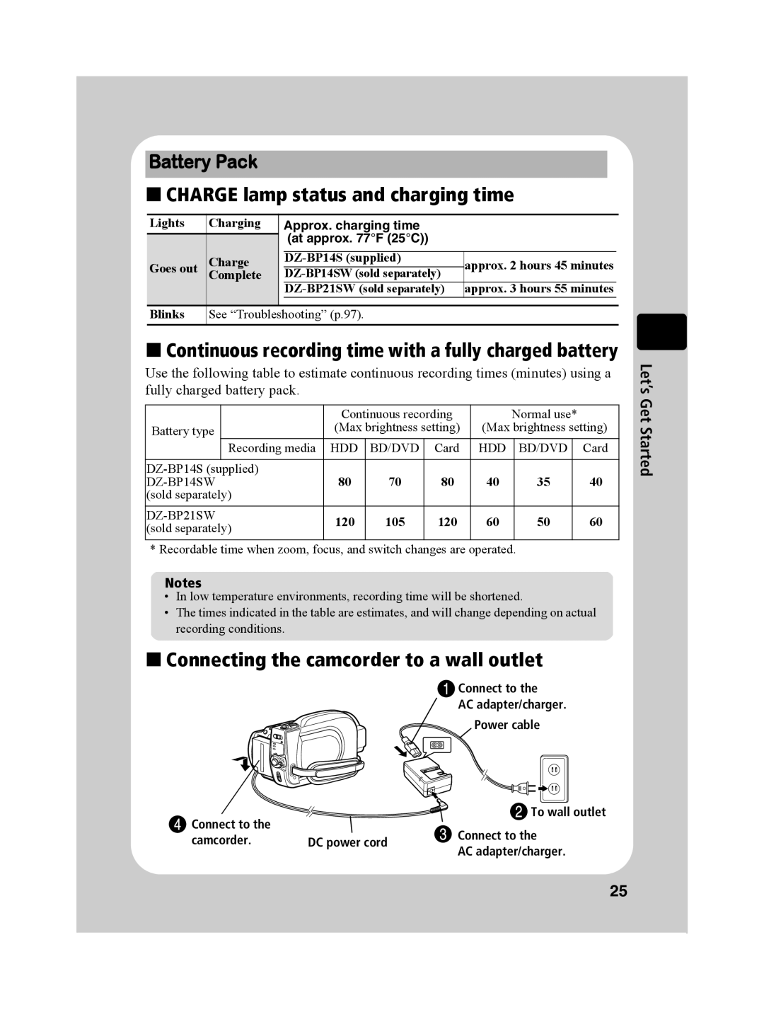 Hitachi DZ-BD10HA Battery Pack „ Charge lamp status and charging time, „ Connecting the camcorder to a wall outlet 