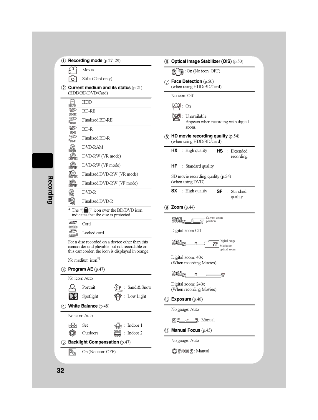 Hitachi DZ-BD10HA instruction manual Recording mode p.27 