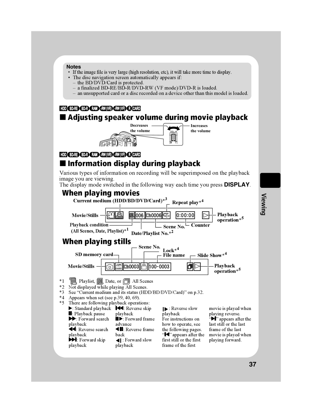 Hitachi DZ-BD10HA „ Adjusting speaker volume during movie playback, „ Information display during playback, Slide Show*4 