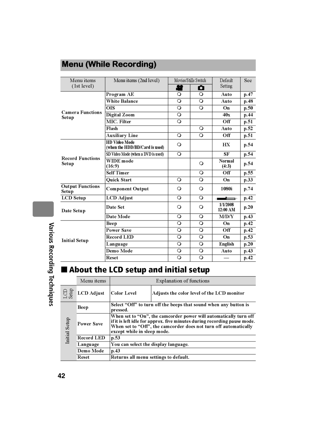 Hitachi DZ-BD10HA Menu While Recording, „ About the LCD setup and initial setup, Menu items, Default See 1st level Setting 