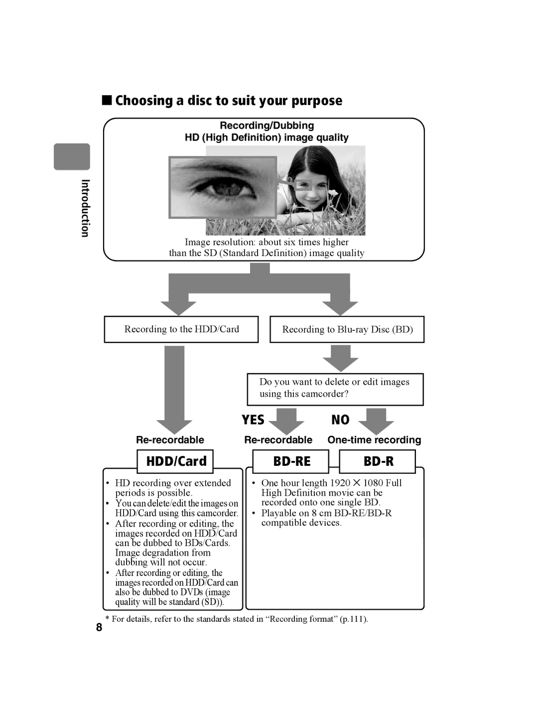 Hitachi DZ-BD10HA instruction manual „ Choosing a disc to suit your purpose, HDD/Card 