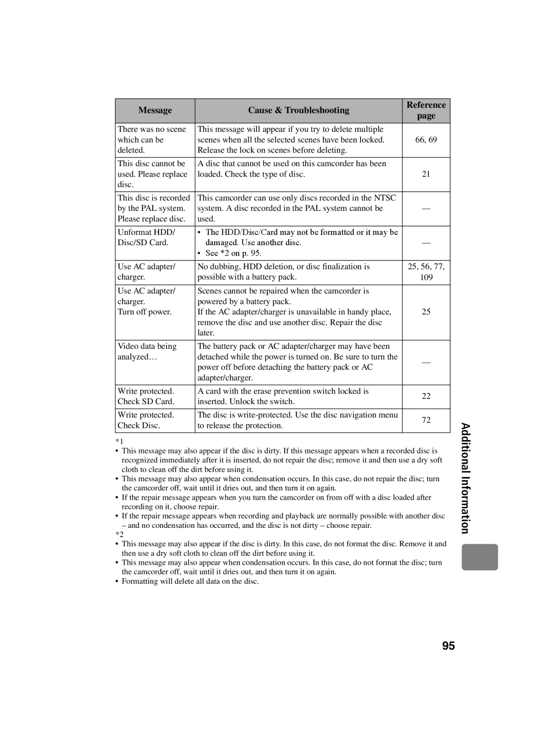 Hitachi DZ-BD10HA instruction manual 25, 56 