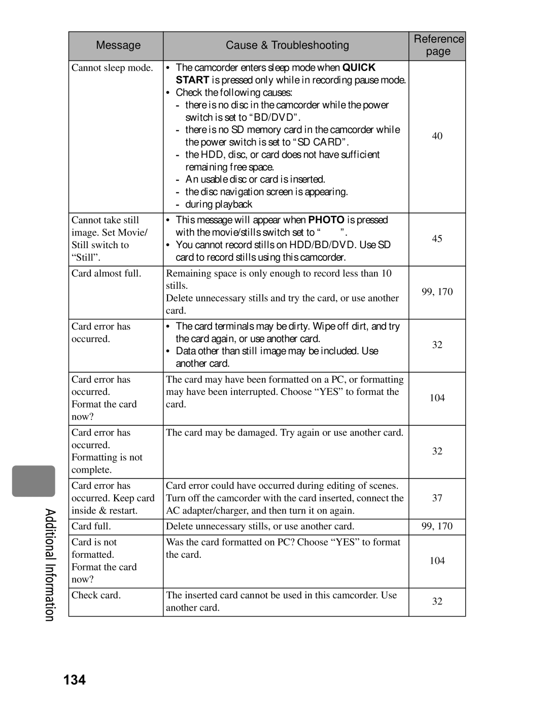 Hitachi DZ-BD70A, DZ-BD7HA instruction manual 134 