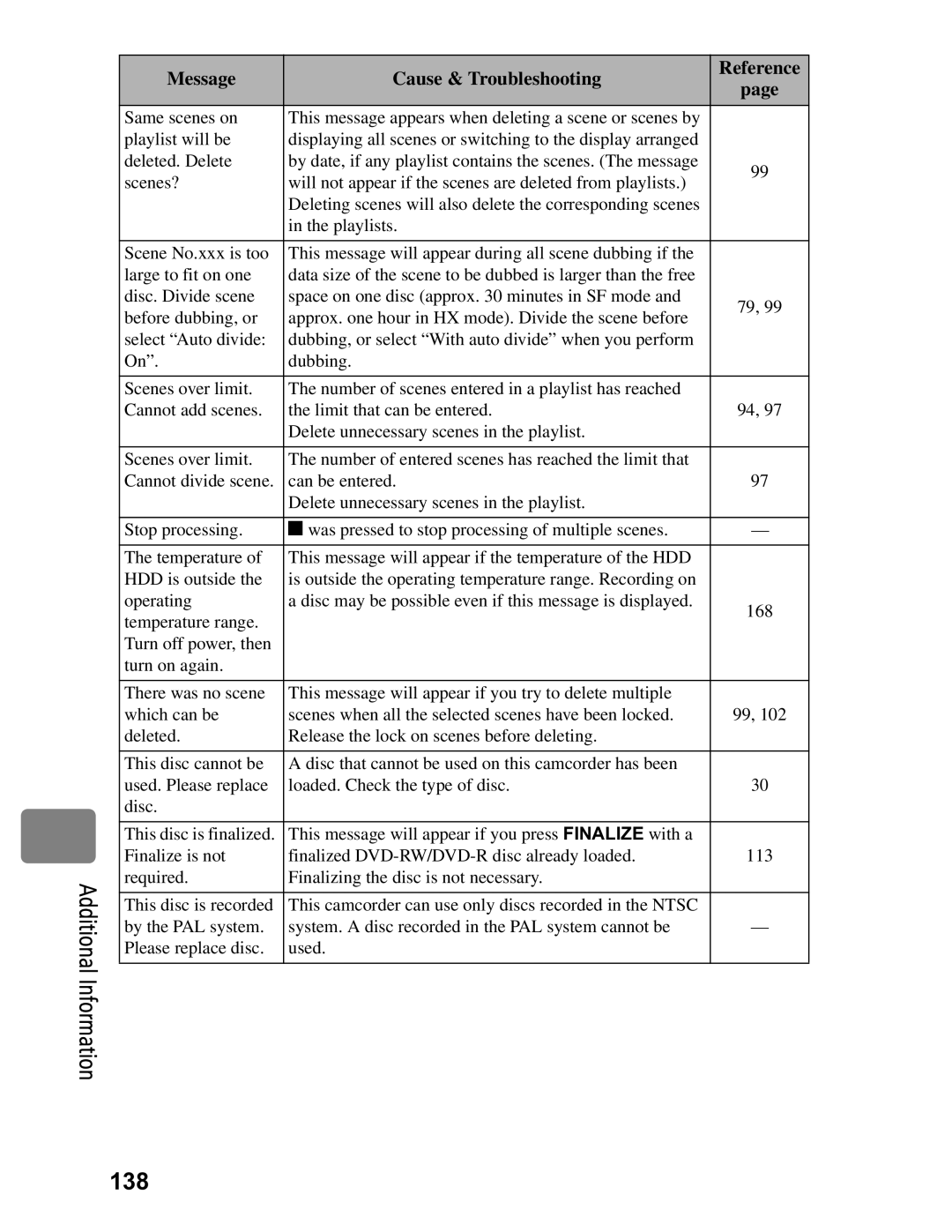 Hitachi DZ-BD70A, DZ-BD7HA instruction manual 138 