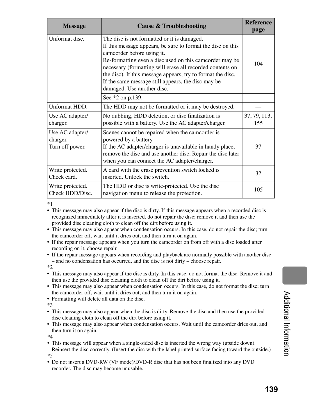 Hitachi DZ-BD7HA, DZ-BD70A instruction manual Additional Information 139 