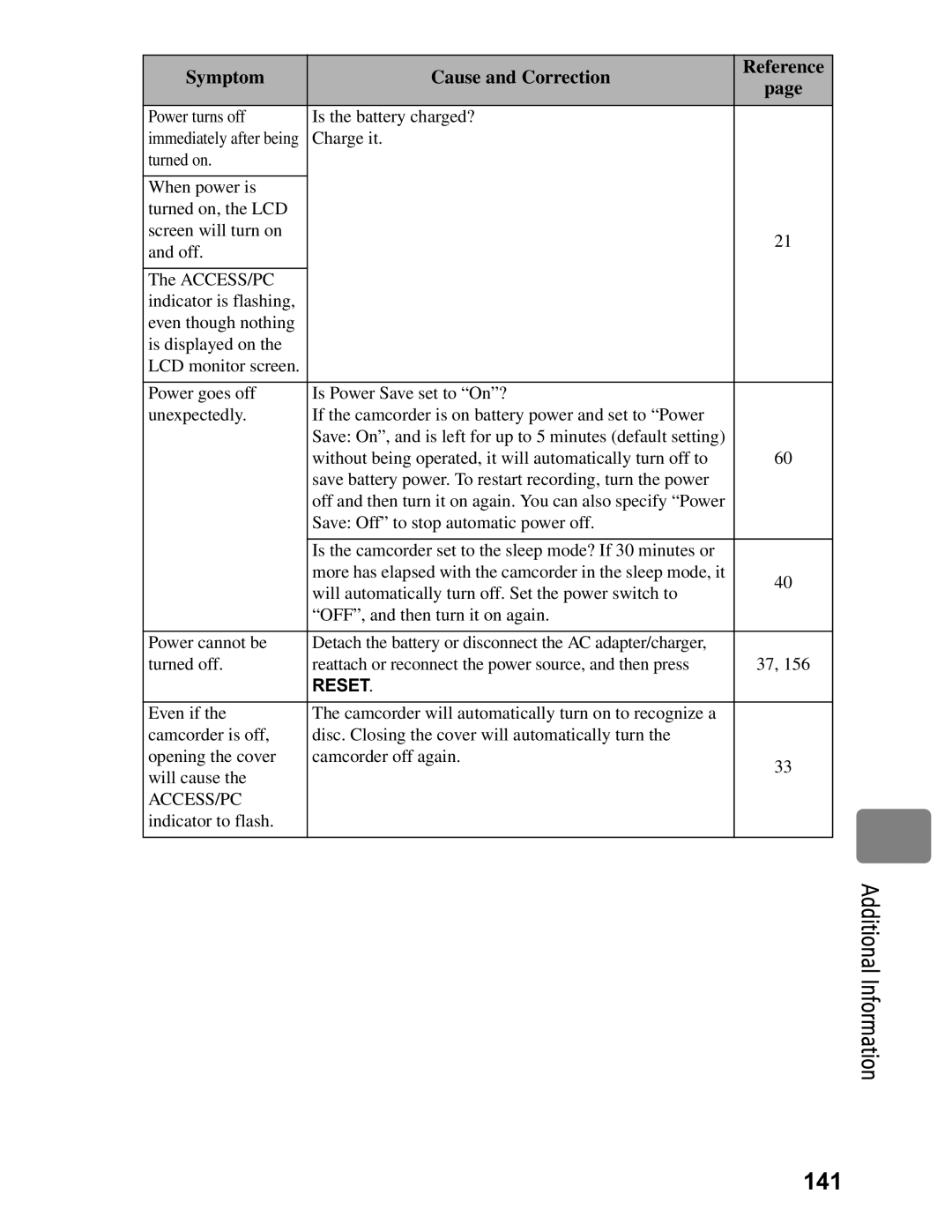 Hitachi DZ-BD7HA, DZ-BD70A instruction manual Additional Information 141, Reset 