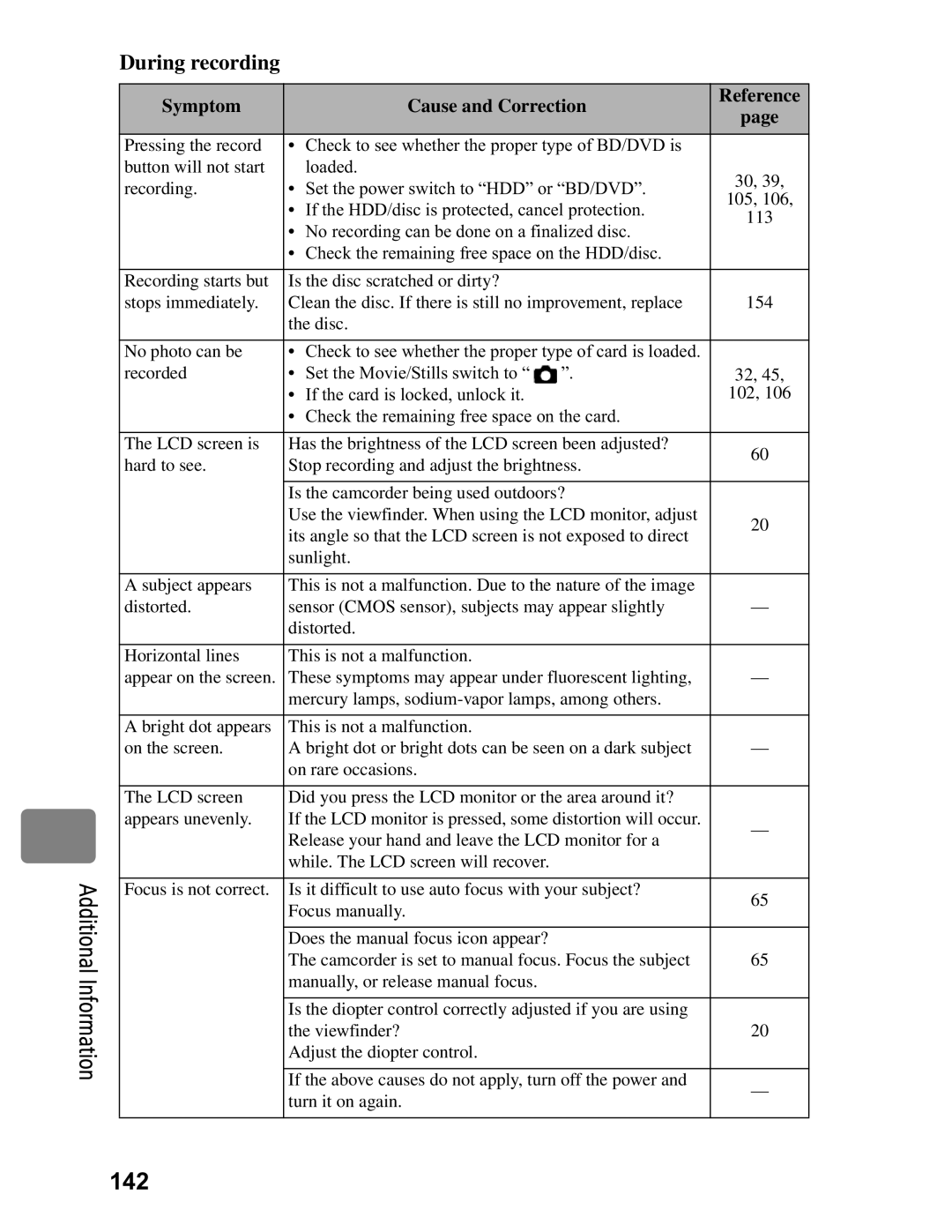 Hitachi DZ-BD70A, DZ-BD7HA instruction manual 142, During recording 