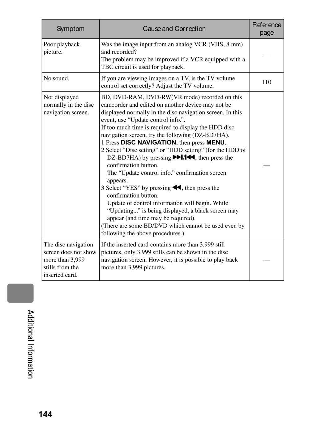 Hitachi DZ-BD70A, DZ-BD7HA instruction manual Additional Information 144 