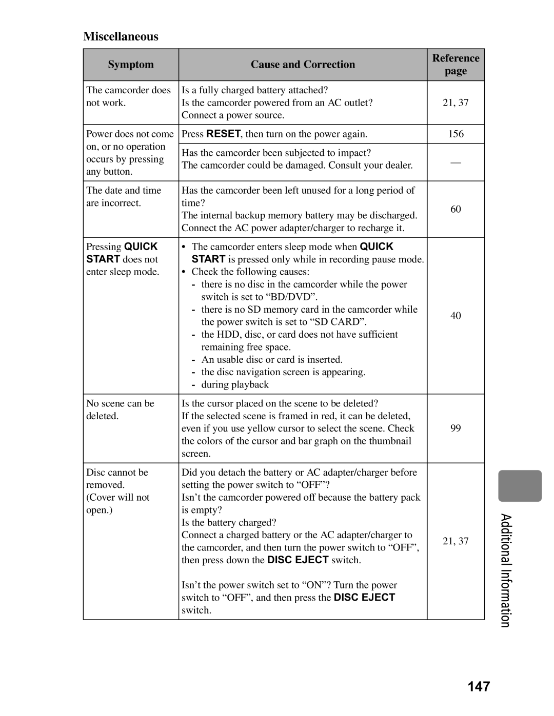 Hitachi DZ-BD7HA, DZ-BD70A instruction manual Additional Information 147, Miscellaneous 