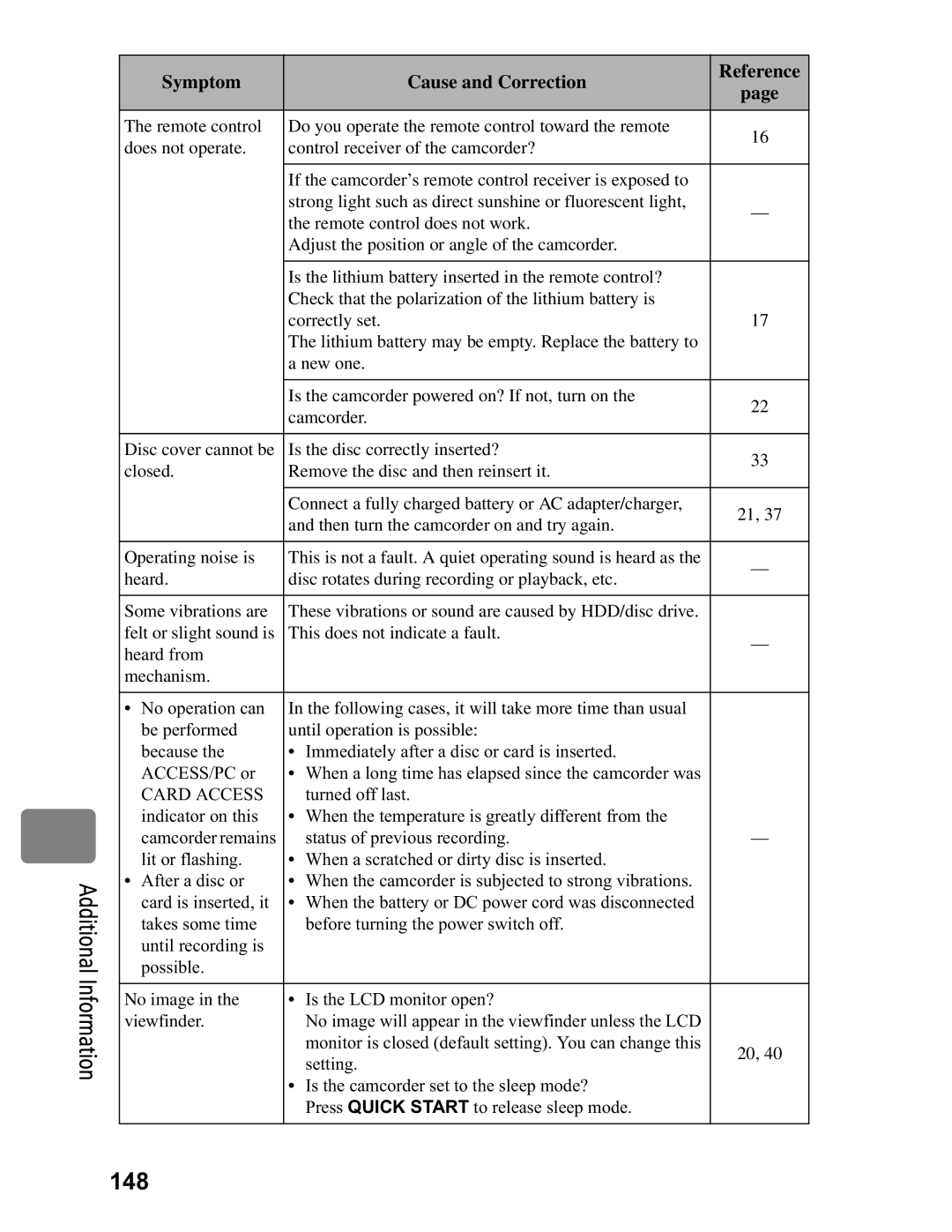 Hitachi DZ-BD70A, DZ-BD7HA instruction manual 148, Card Access 