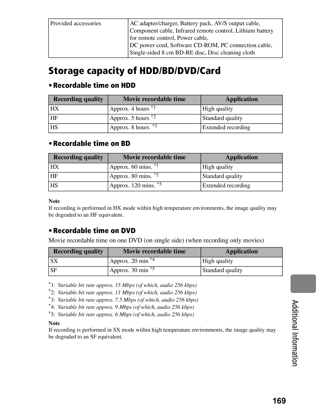 Hitachi DZ-BD7HA, DZ-BD70A Storage capacity of HDD/BD/DVD/Card, Additional Information 169, Recordable time on HDD 