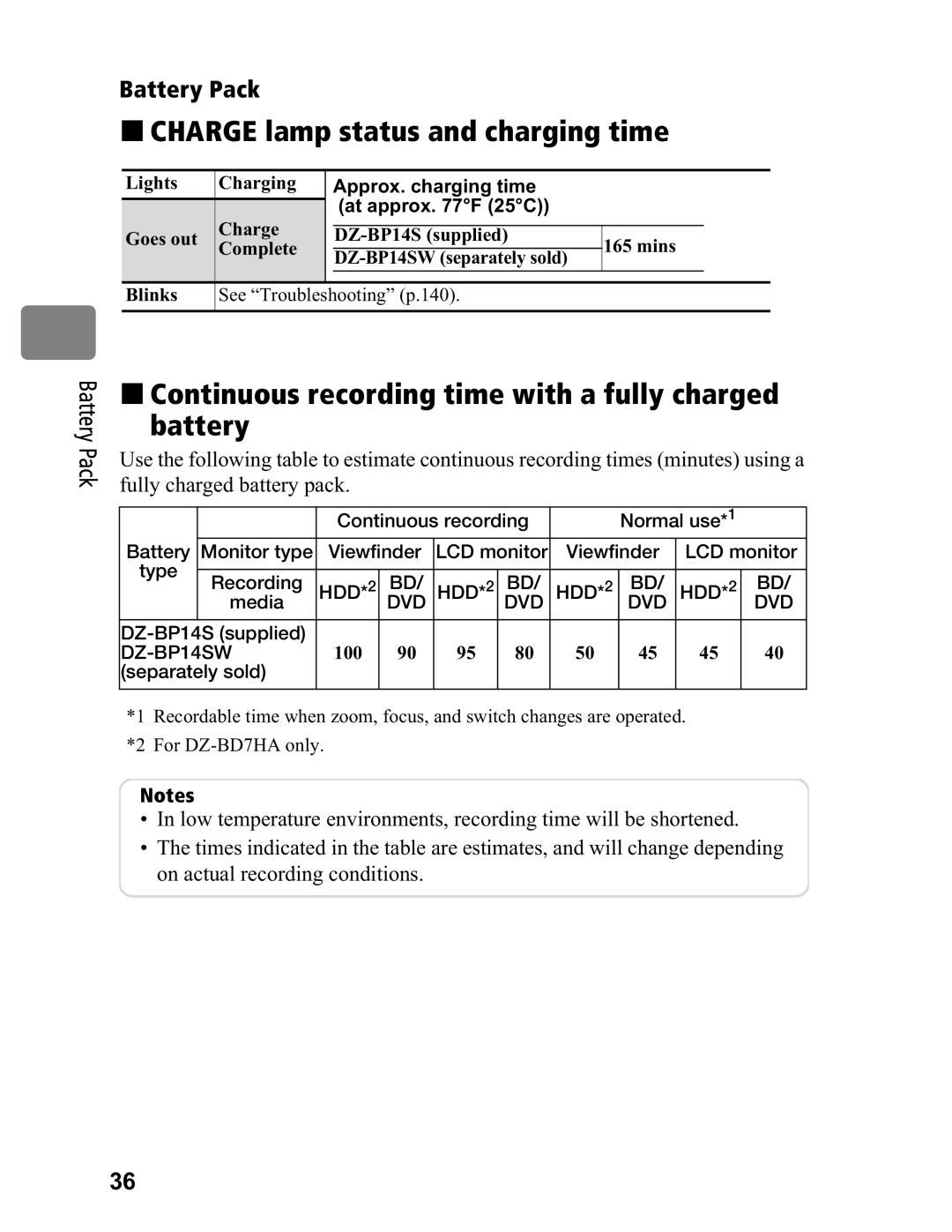 Hitachi DZ-BD70A „ Charge lamp status and charging time, „ Continuous recording time with a fully charged battery 