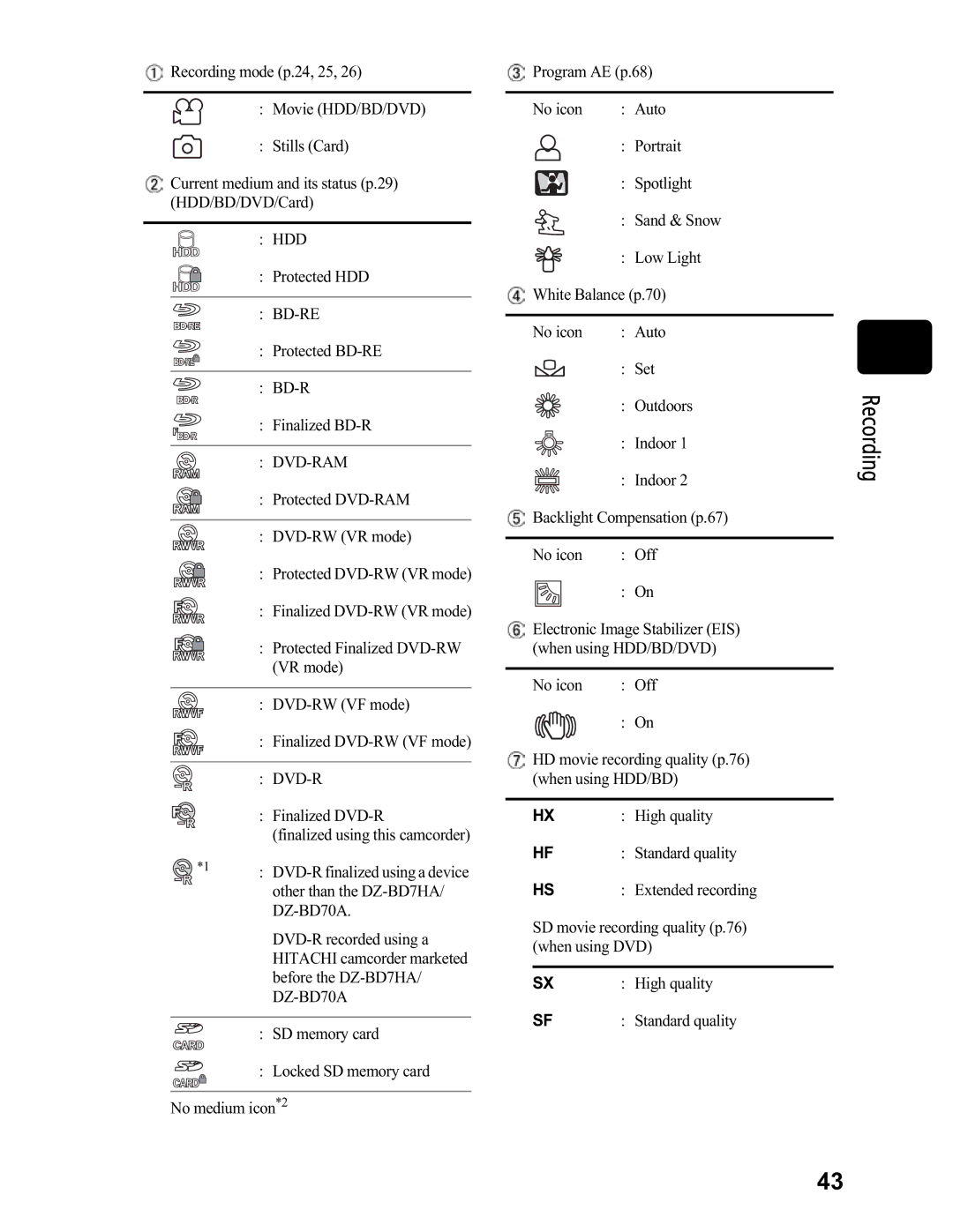 Hitachi DZ-BD7HA, DZ-BD70A instruction manual Hdd 