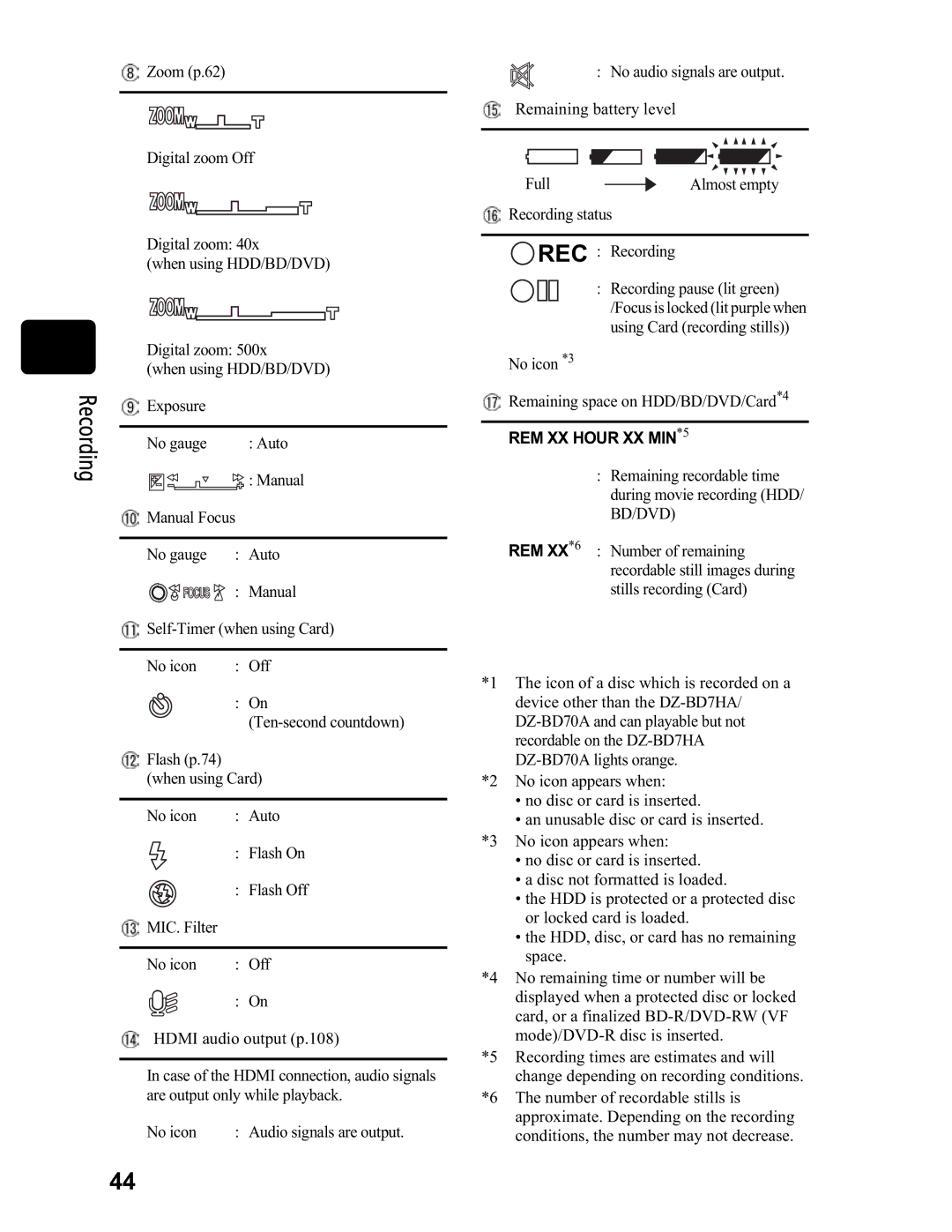 Hitachi DZ-BD70A, DZ-BD7HA instruction manual REM XX Hour XX MIN*5 